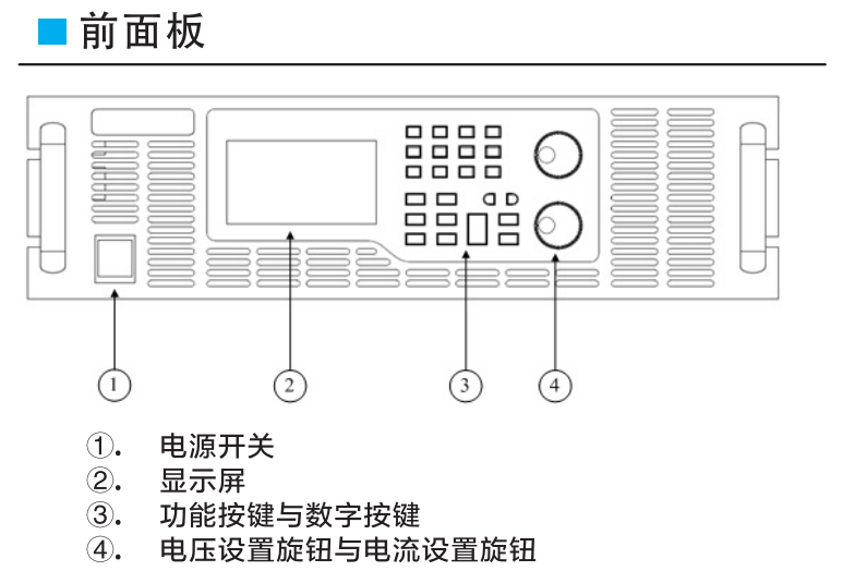 费思Faith组合式超大功率可编程直流电源FTG
